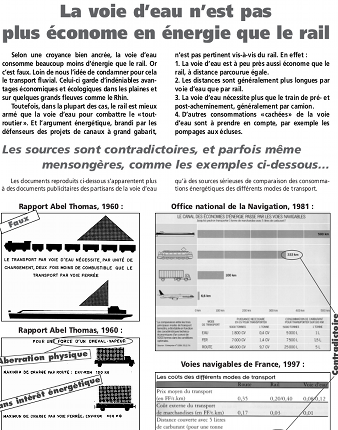 Réfutation de l'avantage énergétique de la voie d'eau